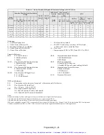 Предварительный просмотр 118 страницы YASKAWA E7N Technical Manual