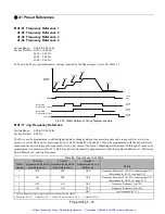 Предварительный просмотр 132 страницы YASKAWA E7N Technical Manual