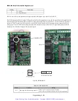 Предварительный просмотр 149 страницы YASKAWA E7N Technical Manual