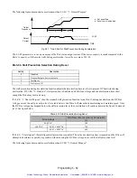 Предварительный просмотр 155 страницы YASKAWA E7N Technical Manual