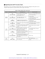 Предварительный просмотр 191 страницы YASKAWA E7N Technical Manual