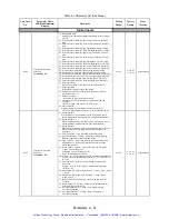 Предварительный просмотр 223 страницы YASKAWA E7N Technical Manual