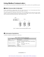 Предварительный просмотр 252 страницы YASKAWA E7N Technical Manual