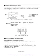 Предварительный просмотр 253 страницы YASKAWA E7N Technical Manual