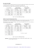 Предварительный просмотр 258 страницы YASKAWA E7N Technical Manual