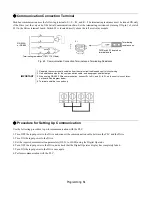 Preview for 90 page of YASKAWA E7U Programming Manual