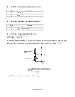 Preview for 107 page of YASKAWA E7U Programming Manual