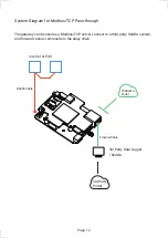 Предварительный просмотр 13 страницы YASKAWA ENC-G5 Quick Manual