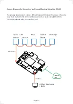 Предварительный просмотр 14 страницы YASKAWA ENC-G5 Quick Manual