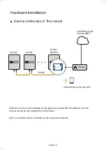 Предварительный просмотр 15 страницы YASKAWA ENC-G5 Quick Manual