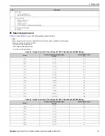 Preview for 11 page of YASKAWA FP605 Installation & Primary Operation