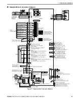 Preview for 27 page of YASKAWA FP605 Installation & Primary Operation