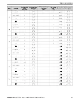 Preview for 33 page of YASKAWA FP605 Installation & Primary Operation