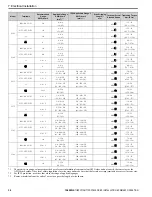 Preview for 34 page of YASKAWA FP605 Installation & Primary Operation