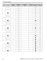 Preview for 36 page of YASKAWA FP605 Installation & Primary Operation