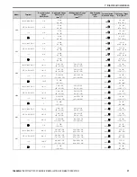 Preview for 37 page of YASKAWA FP605 Installation & Primary Operation