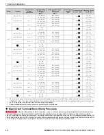 Preview for 38 page of YASKAWA FP605 Installation & Primary Operation