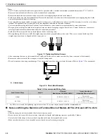 Preview for 40 page of YASKAWA FP605 Installation & Primary Operation