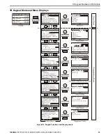 Preview for 53 page of YASKAWA FP605 Installation & Primary Operation