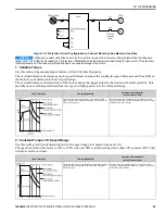 Preview for 85 page of YASKAWA FP605 Installation & Primary Operation