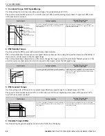 Preview for 86 page of YASKAWA FP605 Installation & Primary Operation