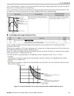 Preview for 87 page of YASKAWA FP605 Installation & Primary Operation