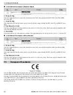 Preview for 88 page of YASKAWA FP605 Installation & Primary Operation