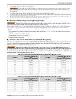 Preview for 91 page of YASKAWA FP605 Installation & Primary Operation