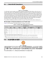 Preview for 103 page of YASKAWA FP605 Installation & Primary Operation