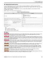 Preview for 105 page of YASKAWA FP605 Installation & Primary Operation