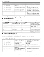 Preview for 126 page of YASKAWA FP605 Installation & Primary Operation