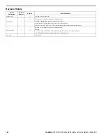 Preview for 128 page of YASKAWA FP605 Installation & Primary Operation