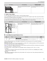 Предварительный просмотр 69 страницы YASKAWA FP65U T Series Installation & Primary Operation