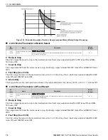 Предварительный просмотр 70 страницы YASKAWA FP65U T Series Installation & Primary Operation