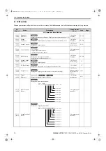 Preview for 76 page of YASKAWA FSDrive-MV1000 Series Parameter Manual