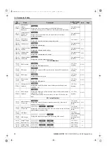 Preview for 82 page of YASKAWA FSDrive-MV1000 Series Parameter Manual