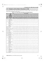 Preview for 87 page of YASKAWA FSDrive-MV1000 Series Parameter Manual