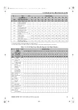 Preview for 89 page of YASKAWA FSDrive-MV1000 Series Parameter Manual