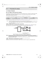 Preview for 201 page of YASKAWA FSDrive-MV1000 Series Parameter Manual