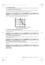 Preview for 202 page of YASKAWA FSDrive-MV1000 Series Parameter Manual