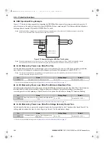 Preview for 204 page of YASKAWA FSDrive-MV1000 Series Parameter Manual