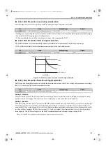 Preview for 207 page of YASKAWA FSDrive-MV1000 Series Parameter Manual