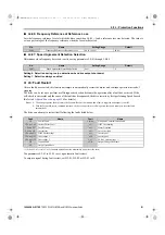 Preview for 211 page of YASKAWA FSDrive-MV1000 Series Parameter Manual