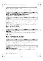 Preview for 217 page of YASKAWA FSDrive-MV1000 Series Parameter Manual