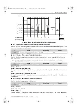 Preview for 219 page of YASKAWA FSDrive-MV1000 Series Parameter Manual