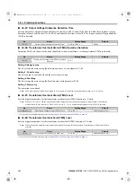 Preview for 222 page of YASKAWA FSDrive-MV1000 Series Parameter Manual