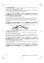 Preview for 230 page of YASKAWA FSDrive-MV1000 Series Parameter Manual