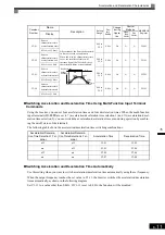 Preview for 135 page of YASKAWA FSDrive-MV1S Instructions Manual