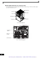 Preview for 20 page of YASKAWA G7 Series Technical Manual