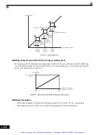 Preview for 246 page of YASKAWA G7 Series Technical Manual